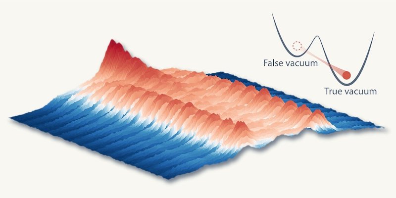 Towards Quantum Simulation Of False Vacuum Decay |&nbsp;University of Cambridge