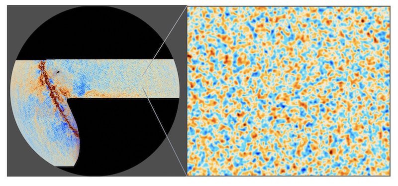 Research by the Atacama Cosmology Telescope collaboration has led to the clearest and most precise images yet of the universe's infancy, the cosmic microwave background radiation that was visible only 380,000 years after the Big Bang. This new sky map has put the standard model of cosmology through a rigorous new set of tests and show it to be remarkably robust. The new images of the early universe, which show both the intensity and polarization of the earliest light with unprecedented clarity, reveal the formation of ancient, consolidating clouds of hydrogen and helium that later developed into the first galaxies and stars. This piece of the new sky map that shows the vibration directions (or polarization) of the radiation. The zoom-in on the right is 10 degrees high. Polarized light vibrates in a particular direction; blue shows where the surrounding light's vibration directions are angled towards it, like spokes on a bicycle; orange shows places where the vibration directions circle around it. This new information reveals the motion of the ancient gases in the universe when it was less than half a million years old, pulled by the force of gravity in the first step towards forming galaxies. The red band comes from our closer-by Milky Way. Credit: ACT Collaboration; ESA/Planck Collaboration